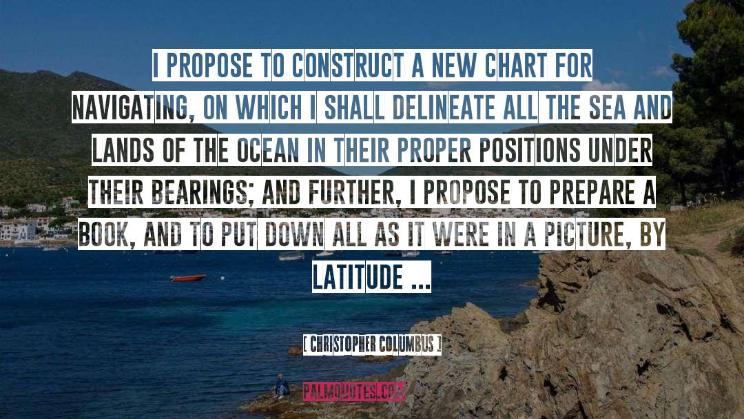 Latitude quotes by Christopher Columbus