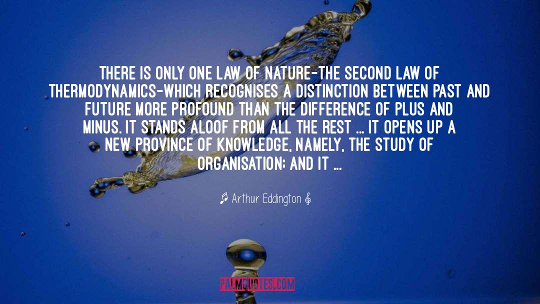 Law Of Nature quotes by Arthur Eddington