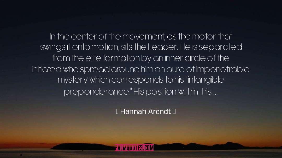 Leadership Qualities quotes by Hannah Arendt