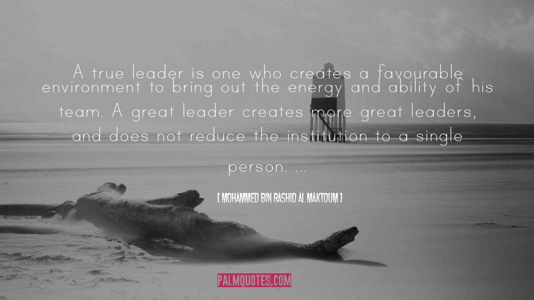 Leadership Team Development quotes by Mohammed Bin Rashid Al Maktoum