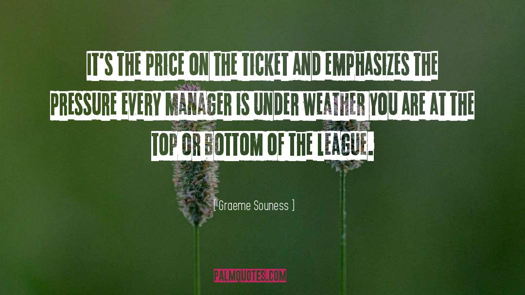 League quotes by Graeme Souness