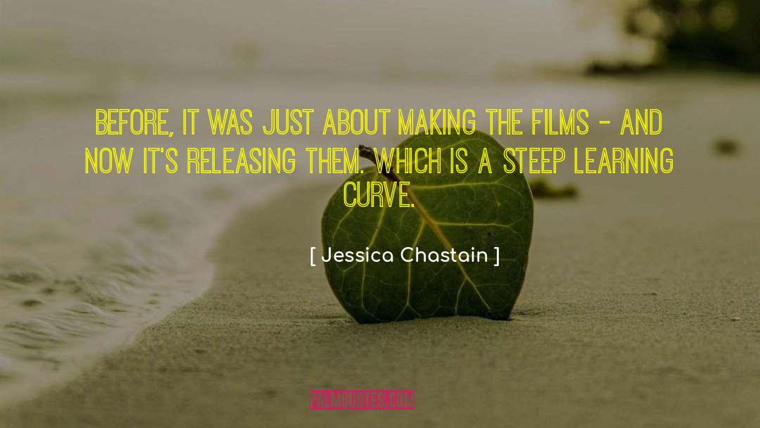 Learning Curve quotes by Jessica Chastain