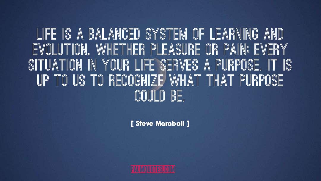 Learning Life quotes by Steve Maraboli