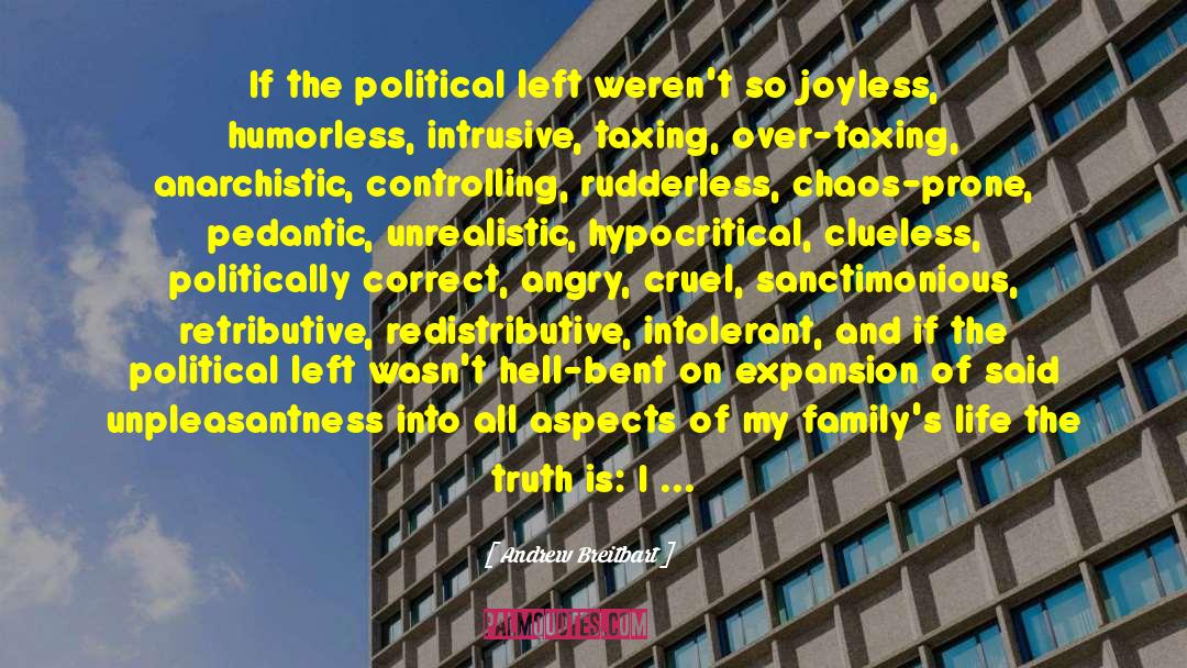 Leftist Politics quotes by Andrew Breitbart