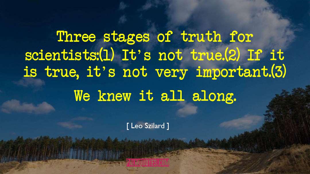 Leo Strauss quotes by Leo Szilard