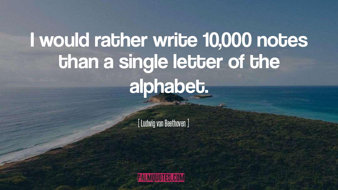 Letter Writting quotes by Ludwig Van Beethoven