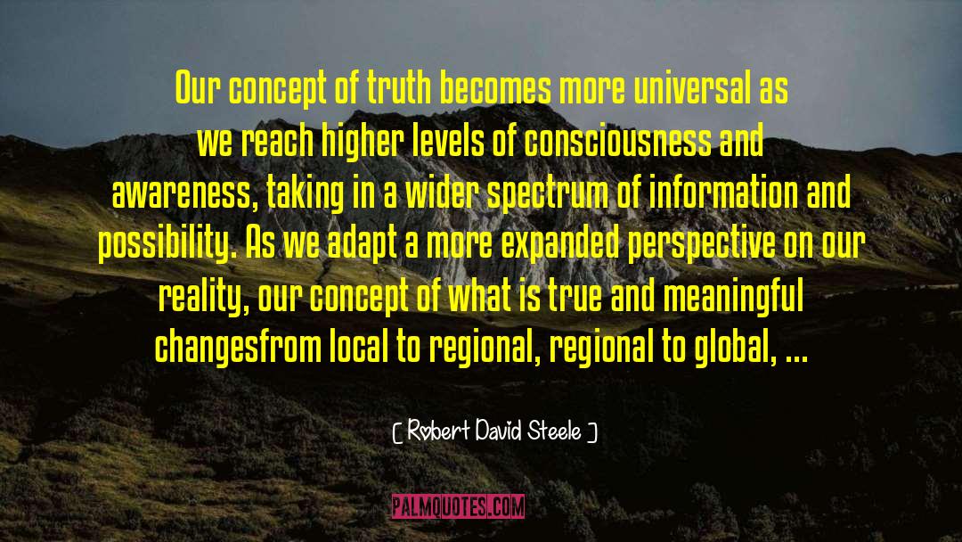 Levels Of Consciousness quotes by Robert David Steele