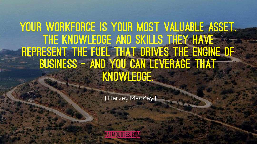 Leverage quotes by Harvey MacKay