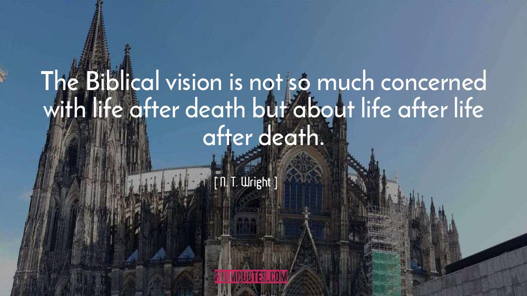 Life After Death quotes by N. T. Wright