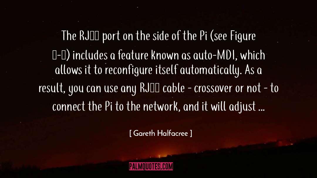 Life Of Pi Novel quotes by Gareth Halfacree