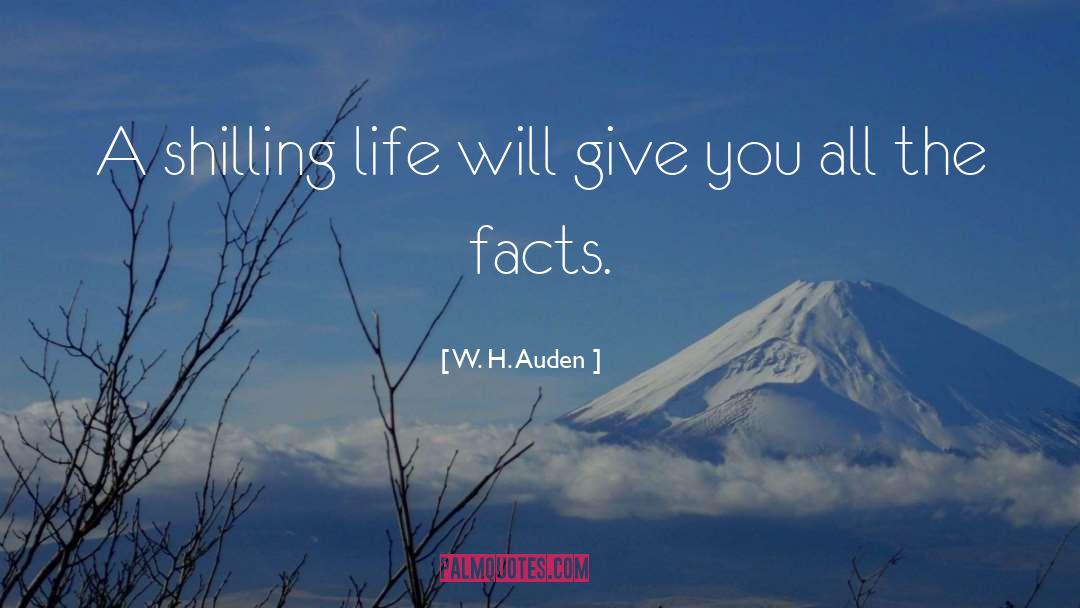 Life Will Give You quotes by W. H. Auden