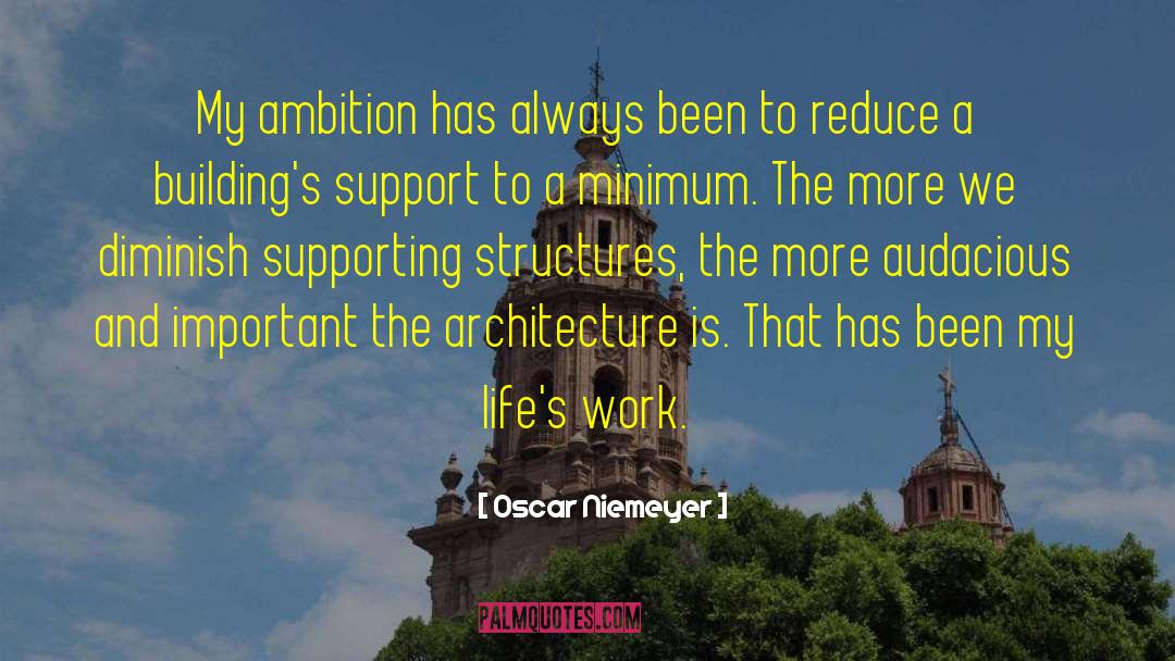 Lifes Work quotes by Oscar Niemeyer