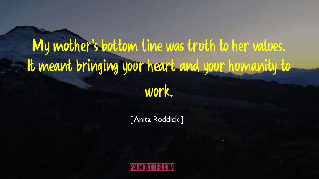 Line Drawing quotes by Anita Roddick