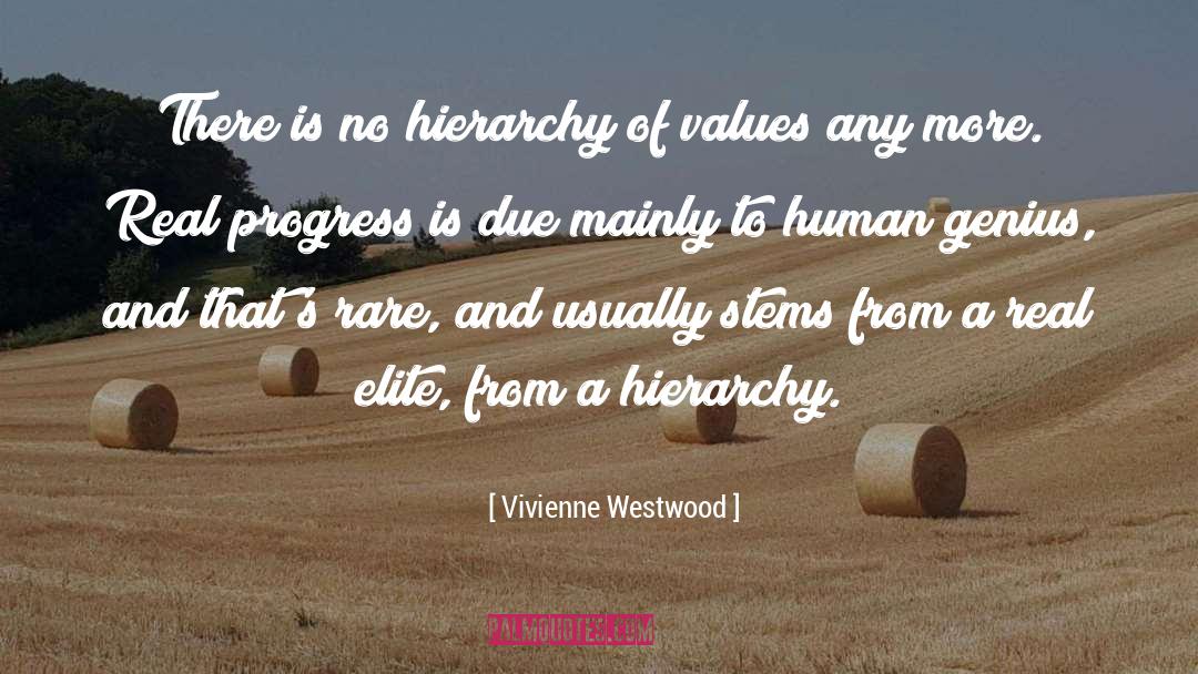 Linnaean Hierarchy quotes by Vivienne Westwood