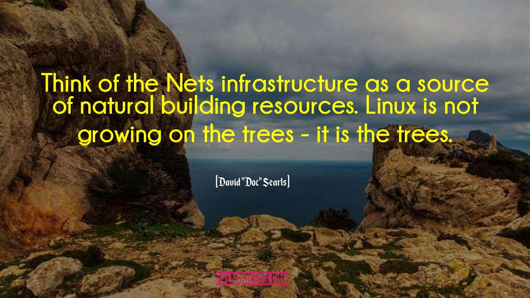 Linux quotes by David 