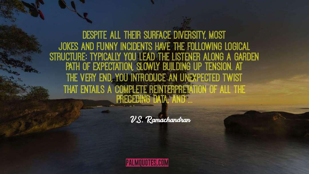 Listener quotes by V.S. Ramachandran