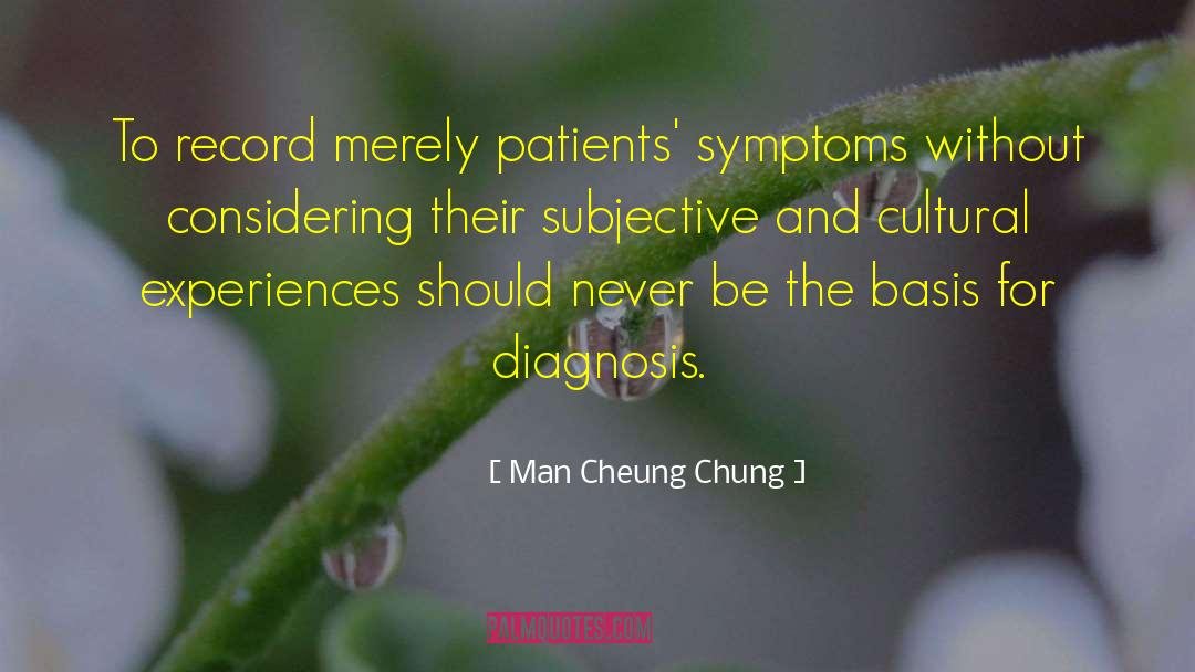 Listeria Symptoms quotes by Man Cheung Chung