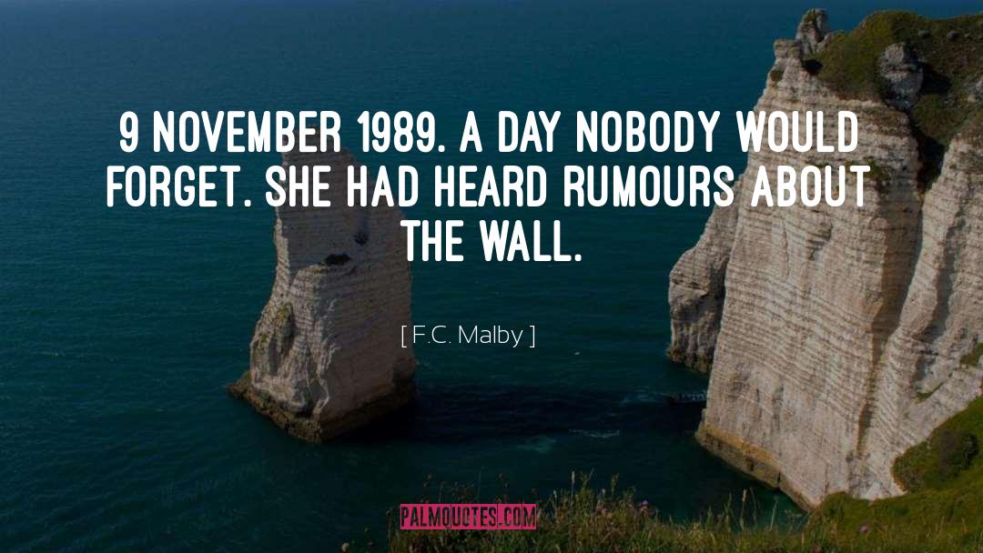 Literary Collections quotes by F.C. Malby