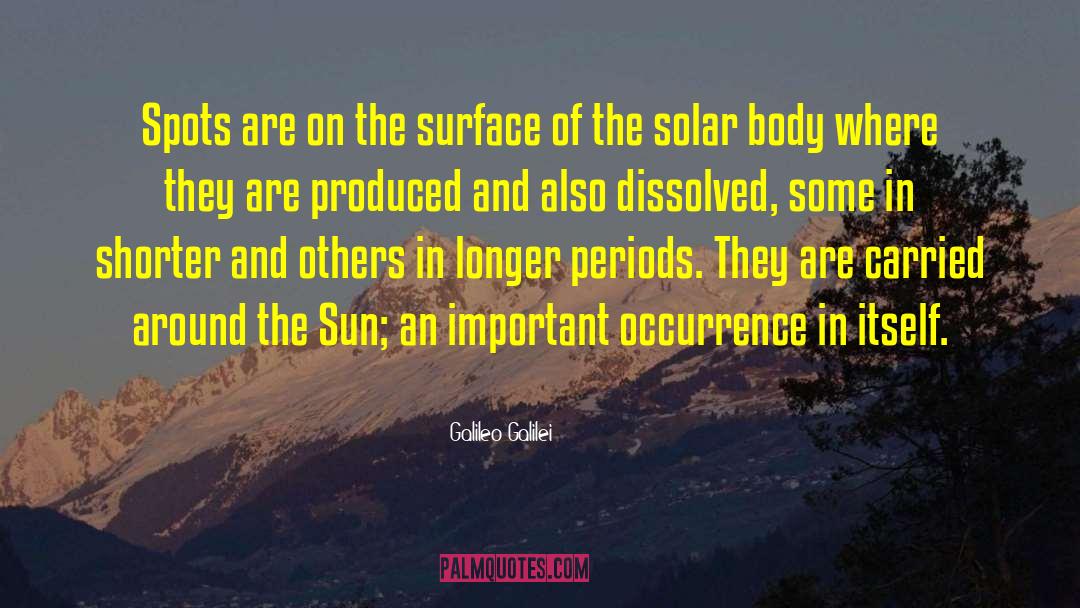 Liton Solar quotes by Galileo Galilei