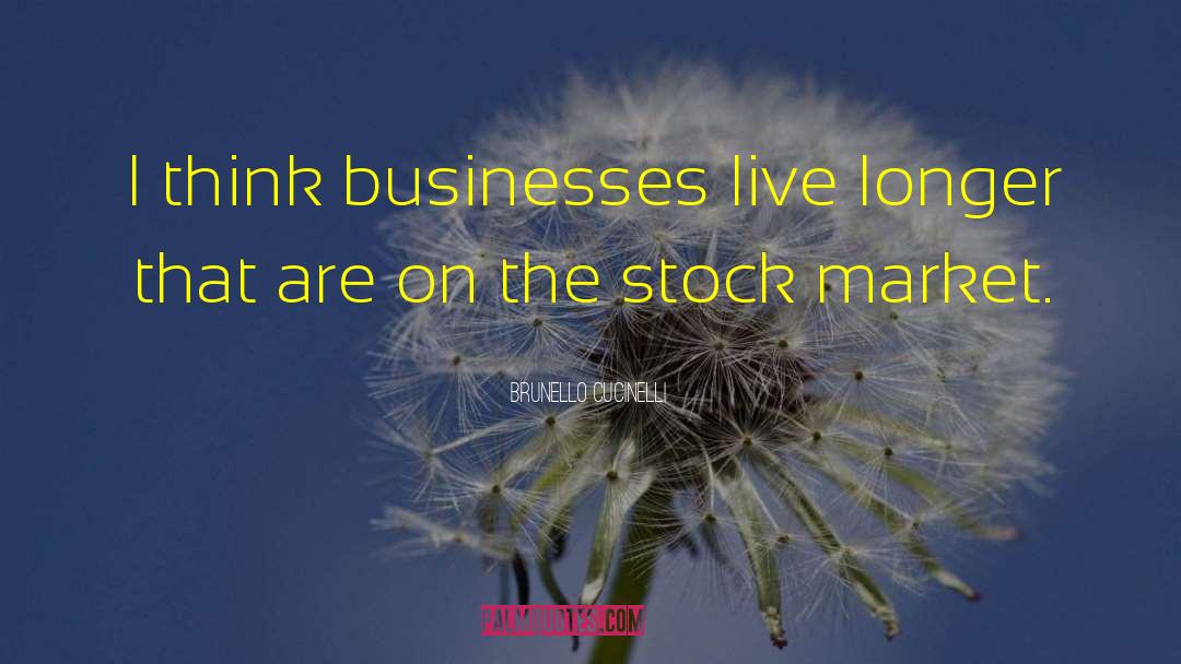 Live Stock Price quotes by Brunello Cucinelli