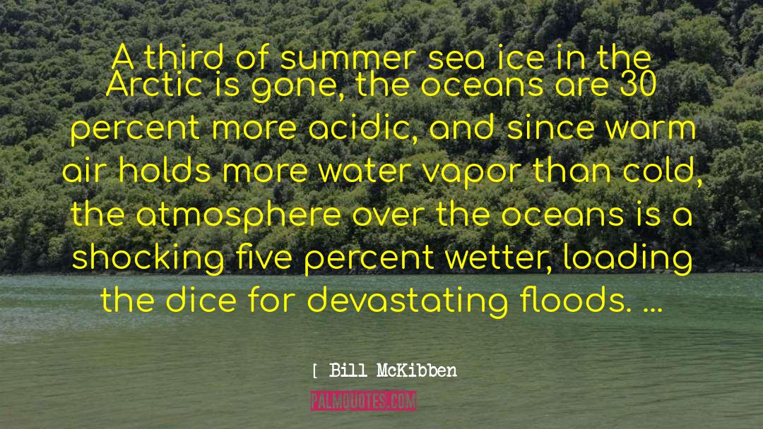 Loading quotes by Bill McKibben