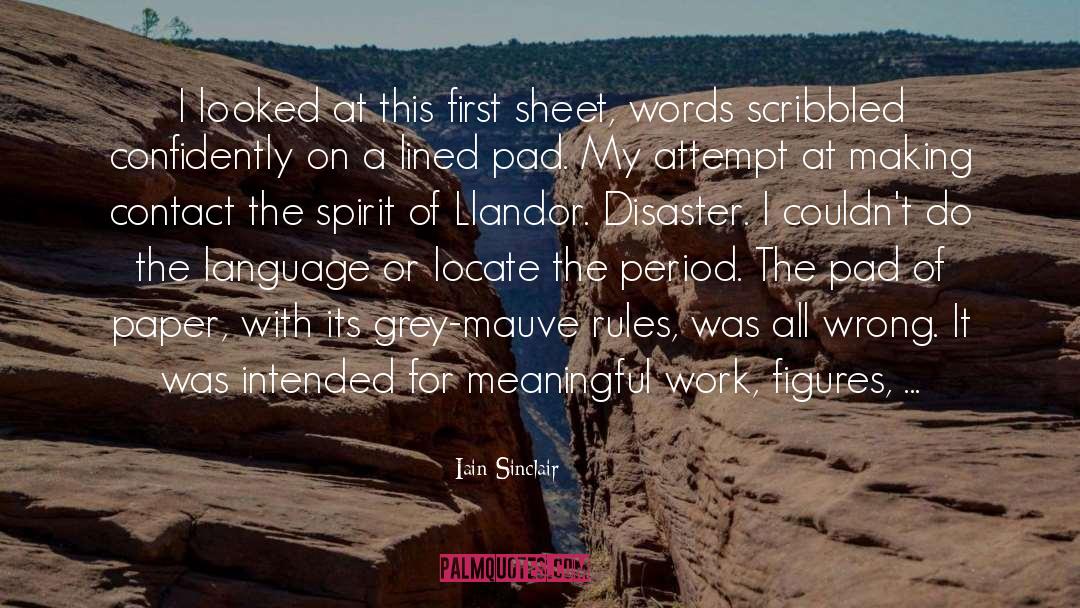 Locate quotes by Iain Sinclair