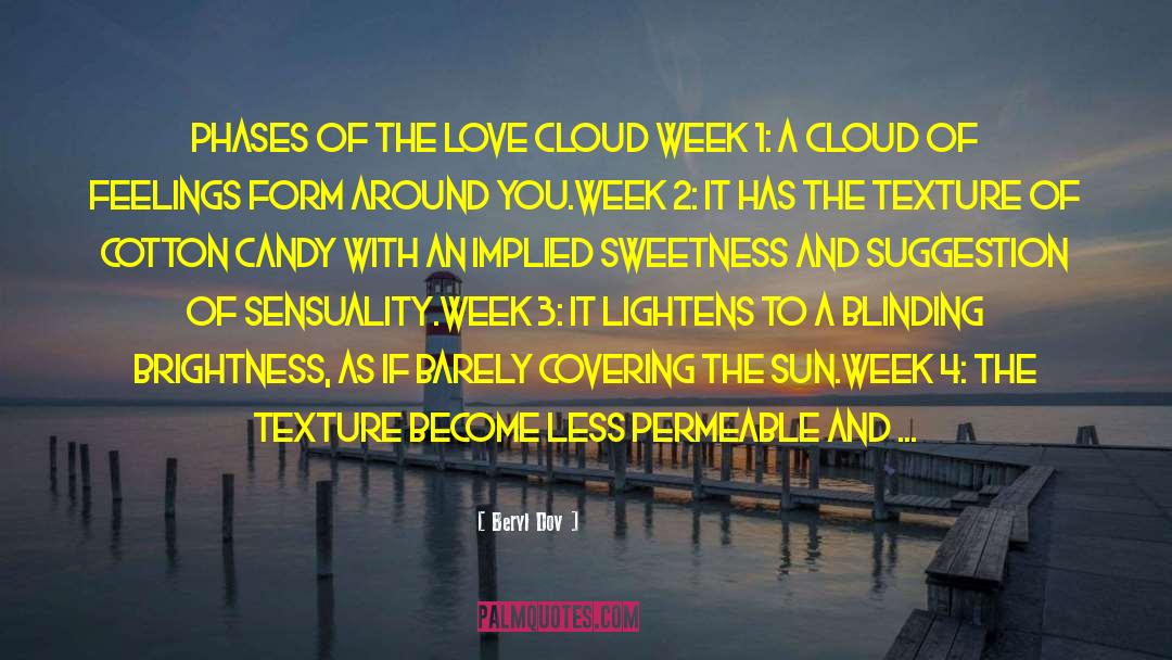 Look Like Candy quotes by Beryl Dov