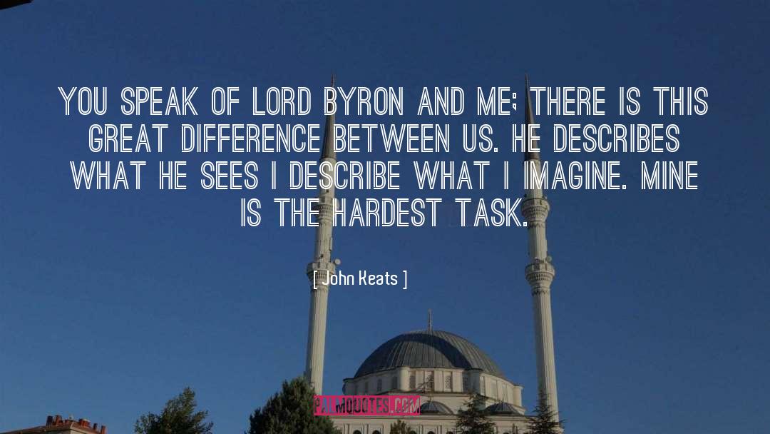 Lord Inspirational quotes by John Keats