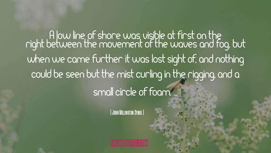 Lose Sight Of Shore Quote quotes by John Millington Synge