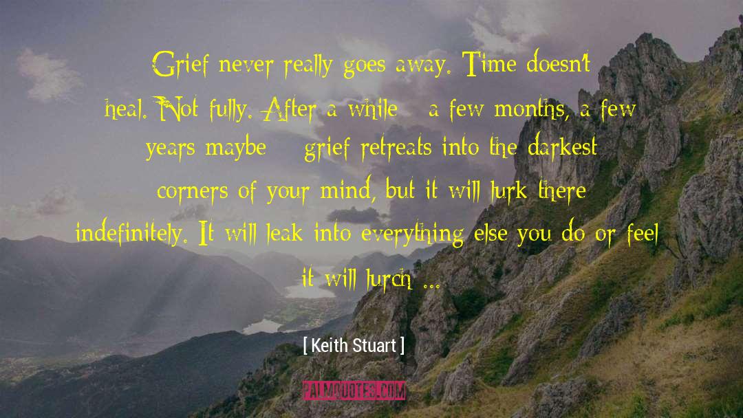 Losing Your Mind quotes by Keith Stuart