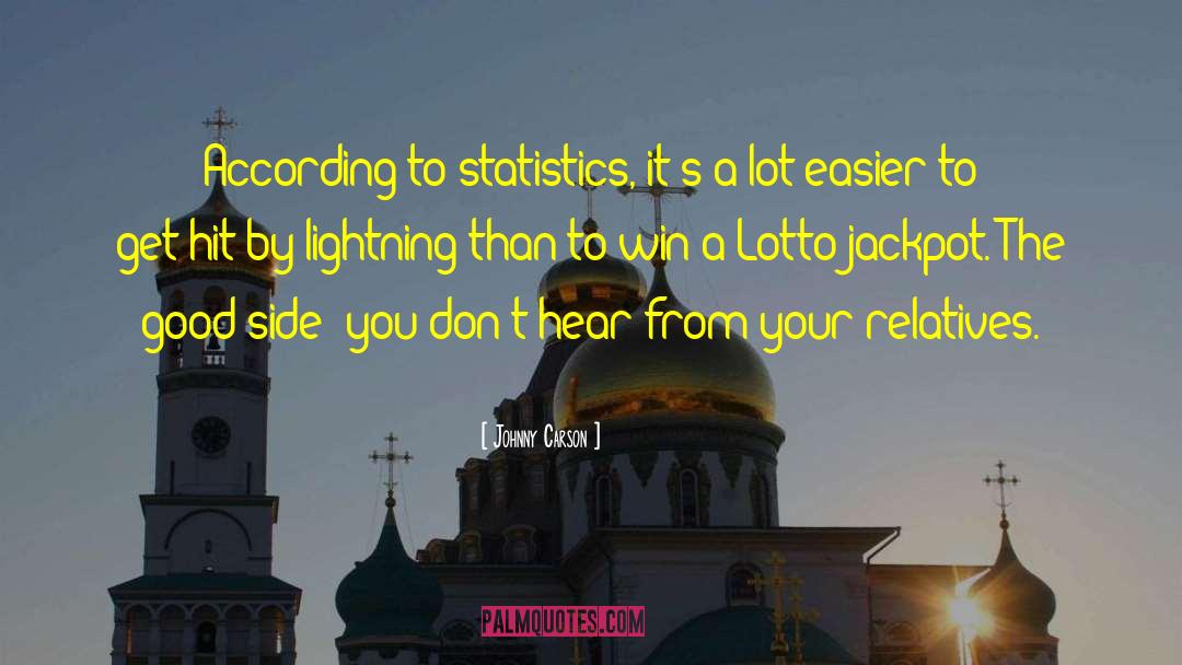 Lotto quotes by Johnny Carson