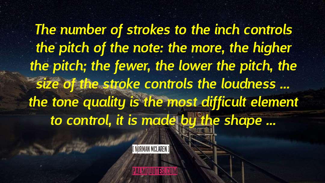 Loudness quotes by Norman McLaren