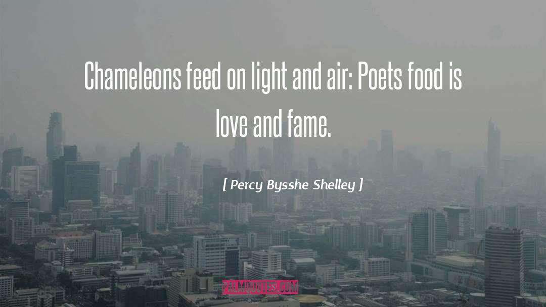 Love Air Balloon quotes by Percy Bysshe Shelley