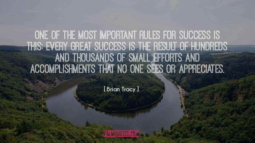 Love Sees No quotes by Brian Tracy