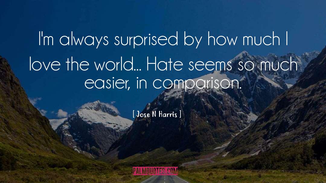 Love The World quotes by Jose N Harris