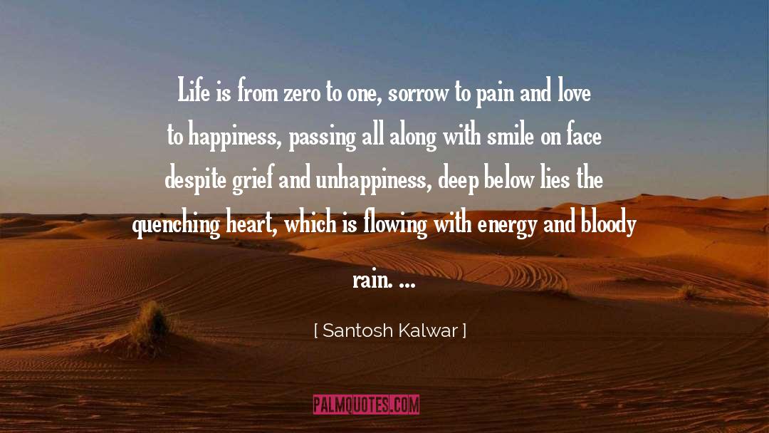Love To Attract quotes by Santosh Kalwar