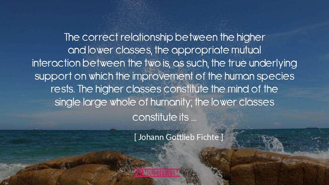 Lower Class quotes by Johann Gottlieb Fichte