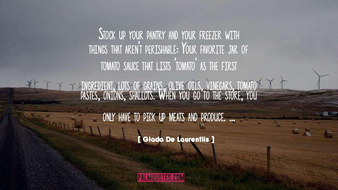 Lundbeck Stock quotes by Giada De Laurentiis