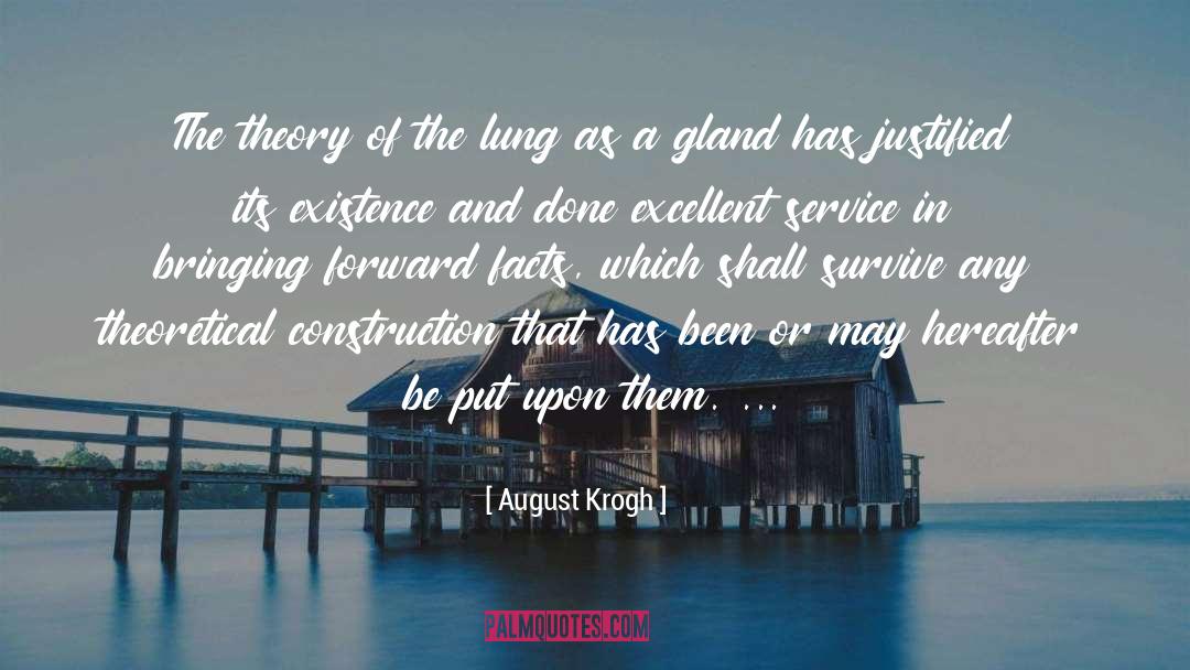 Lung quotes by August Krogh