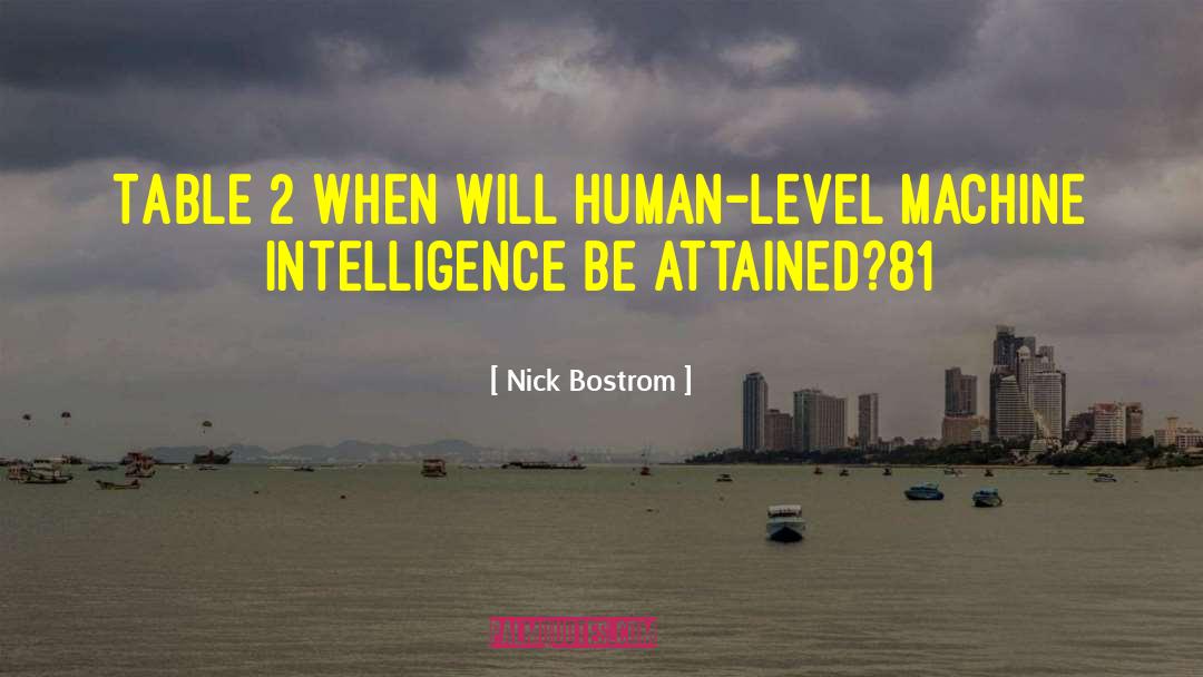 Machine Intelligence quotes by Nick Bostrom