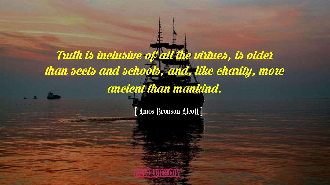 Maerker School quotes by Amos Bronson Alcott