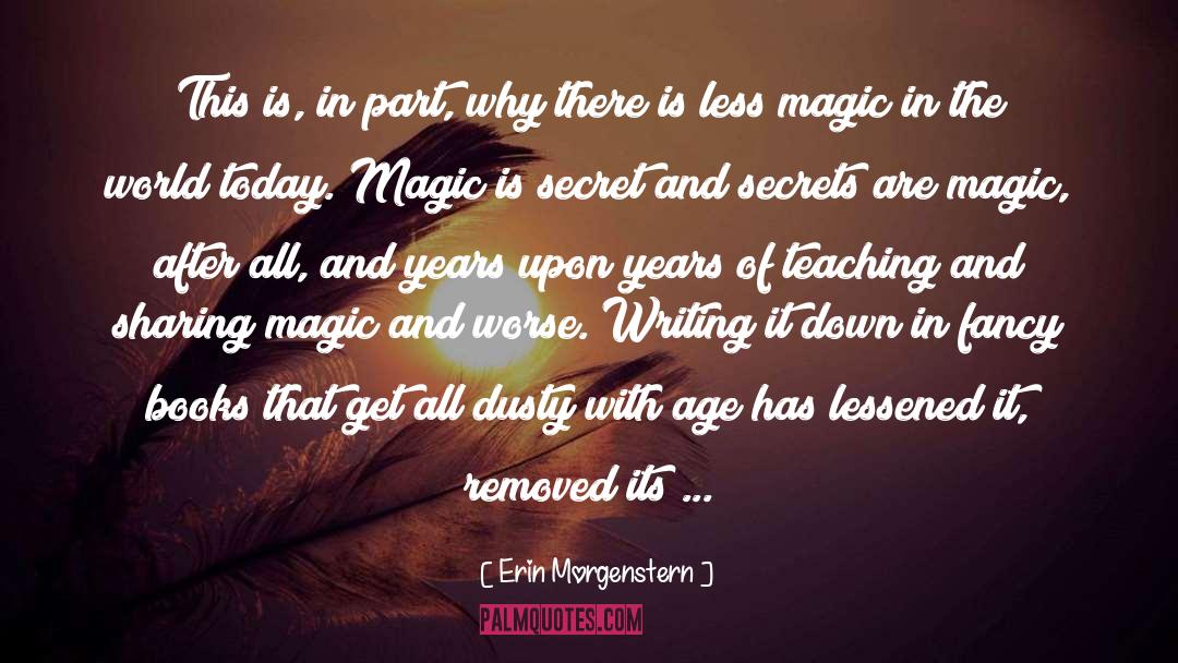 Magic In The World quotes by Erin Morgenstern
