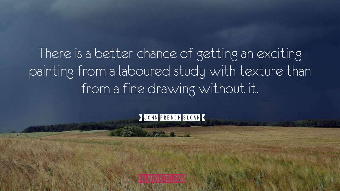 Magic Study quotes by John French Sloan