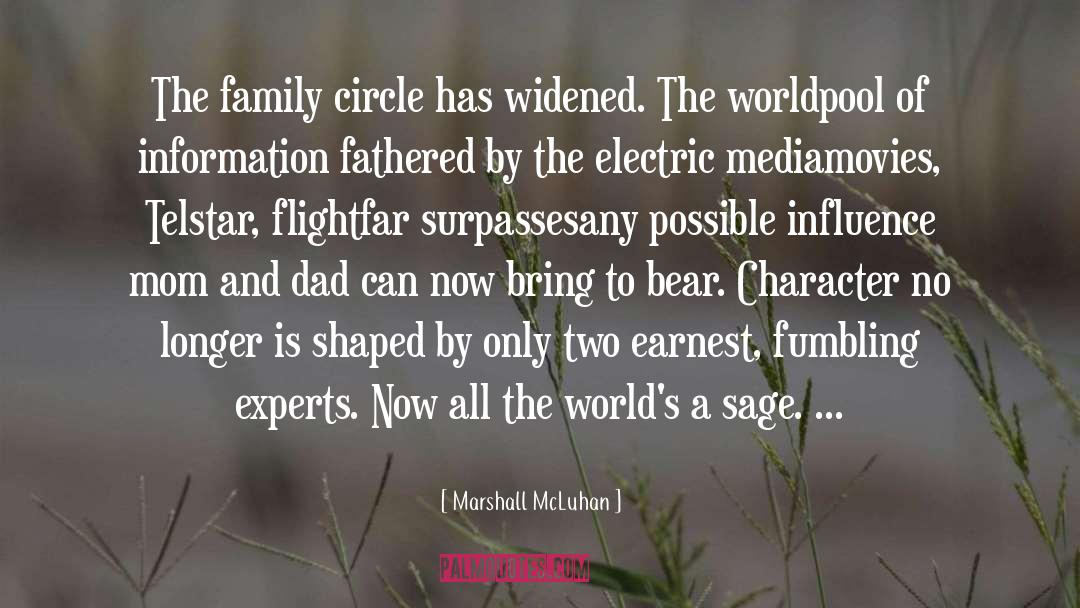 Magick Circle quotes by Marshall McLuhan