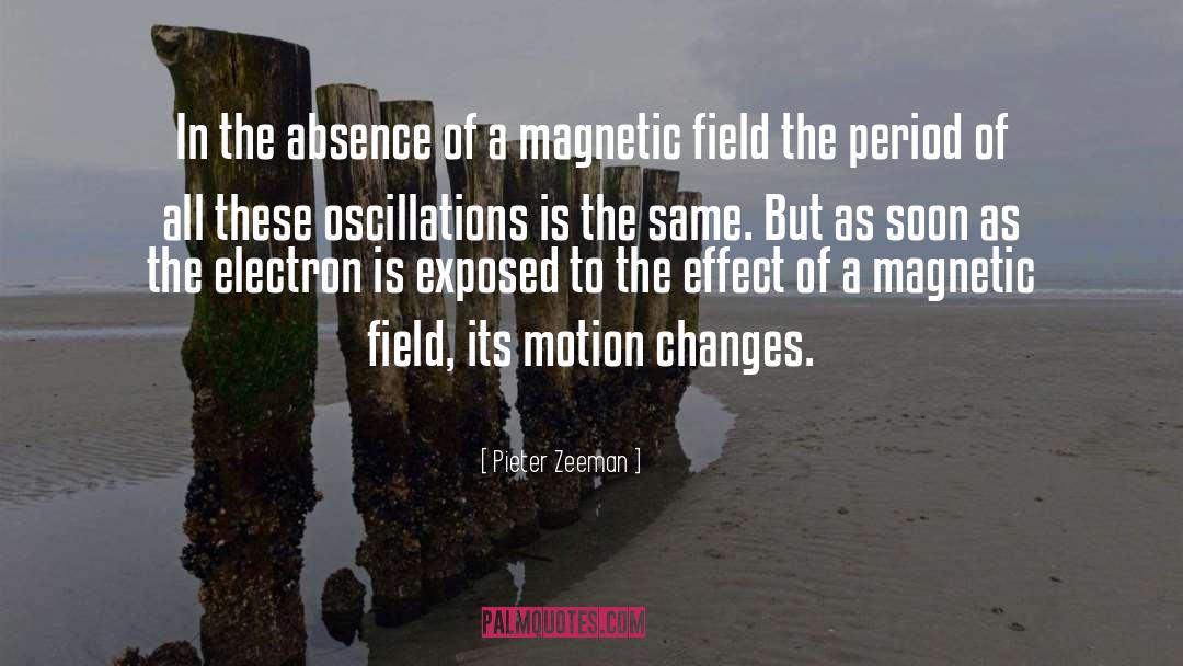 Magnetic Field quotes by Pieter Zeeman