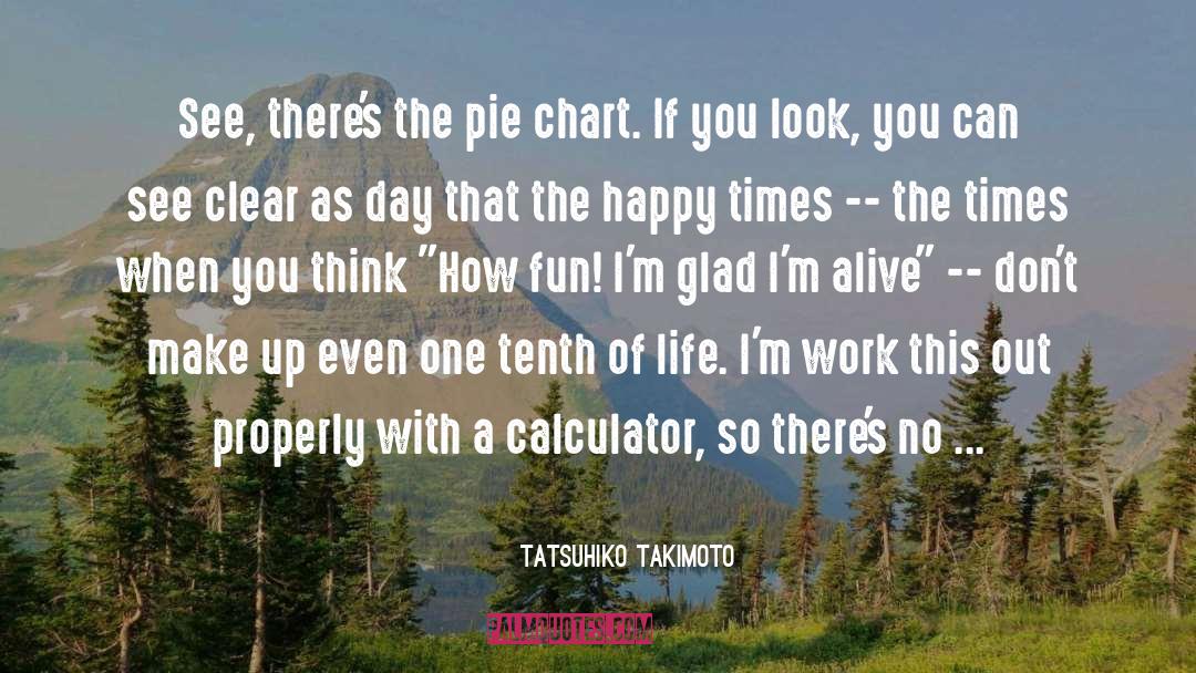 Majauskas Calculator quotes by Tatsuhiko Takimoto