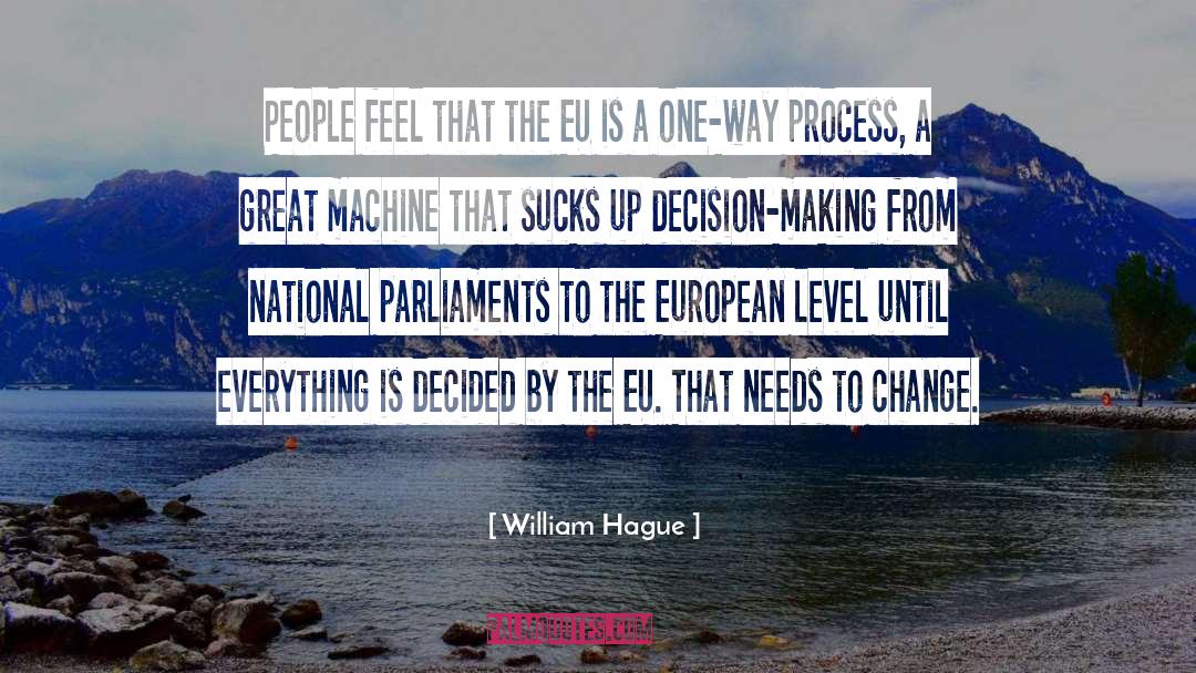 Making Decision quotes by William Hague