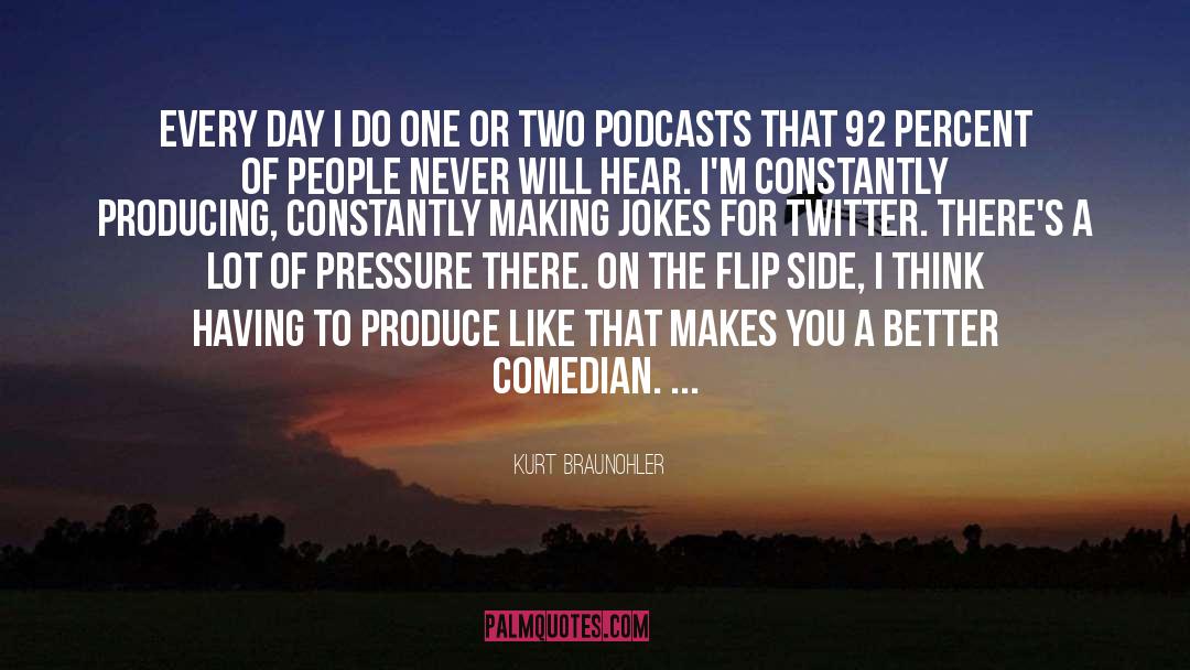 Making Jokes quotes by Kurt Braunohler