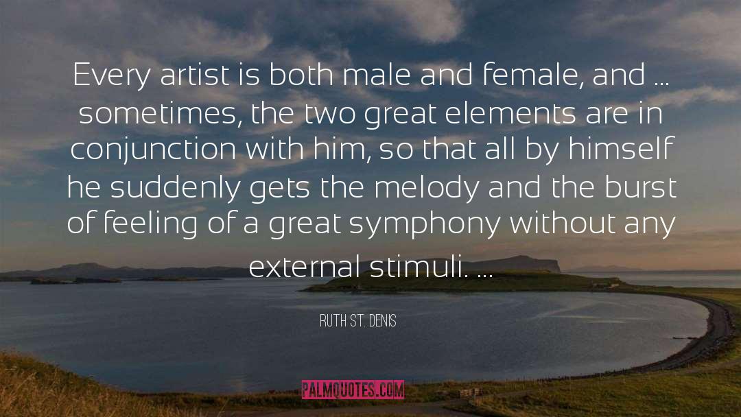 Male And Female quotes by Ruth St. Denis