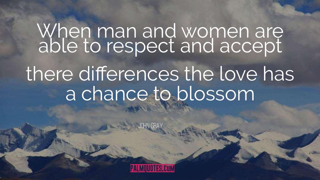 Man And Women quotes by John Gray